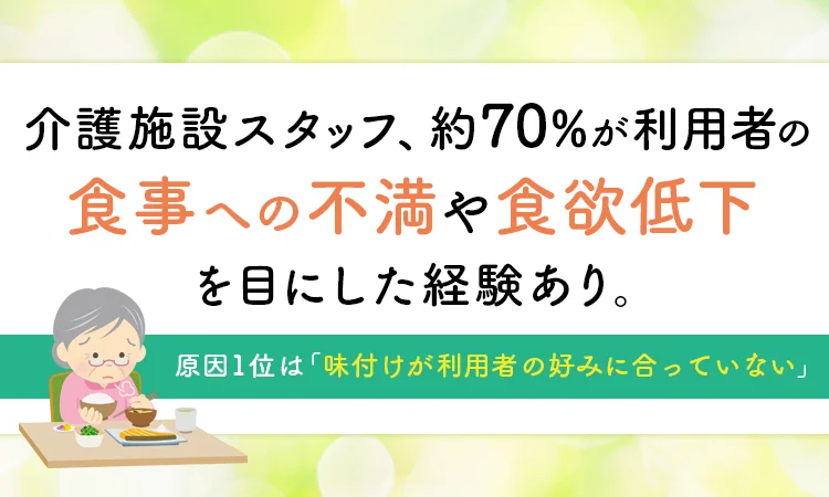 【アンケート調査】 介護施設スタッフ、約70％が利用者の"食事への不満や食欲低下"を目にした経験あり。原因1位は「味付けが利用者の好みに合っていない」